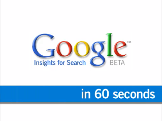 Use Google Insights to Understand What People are Searching For